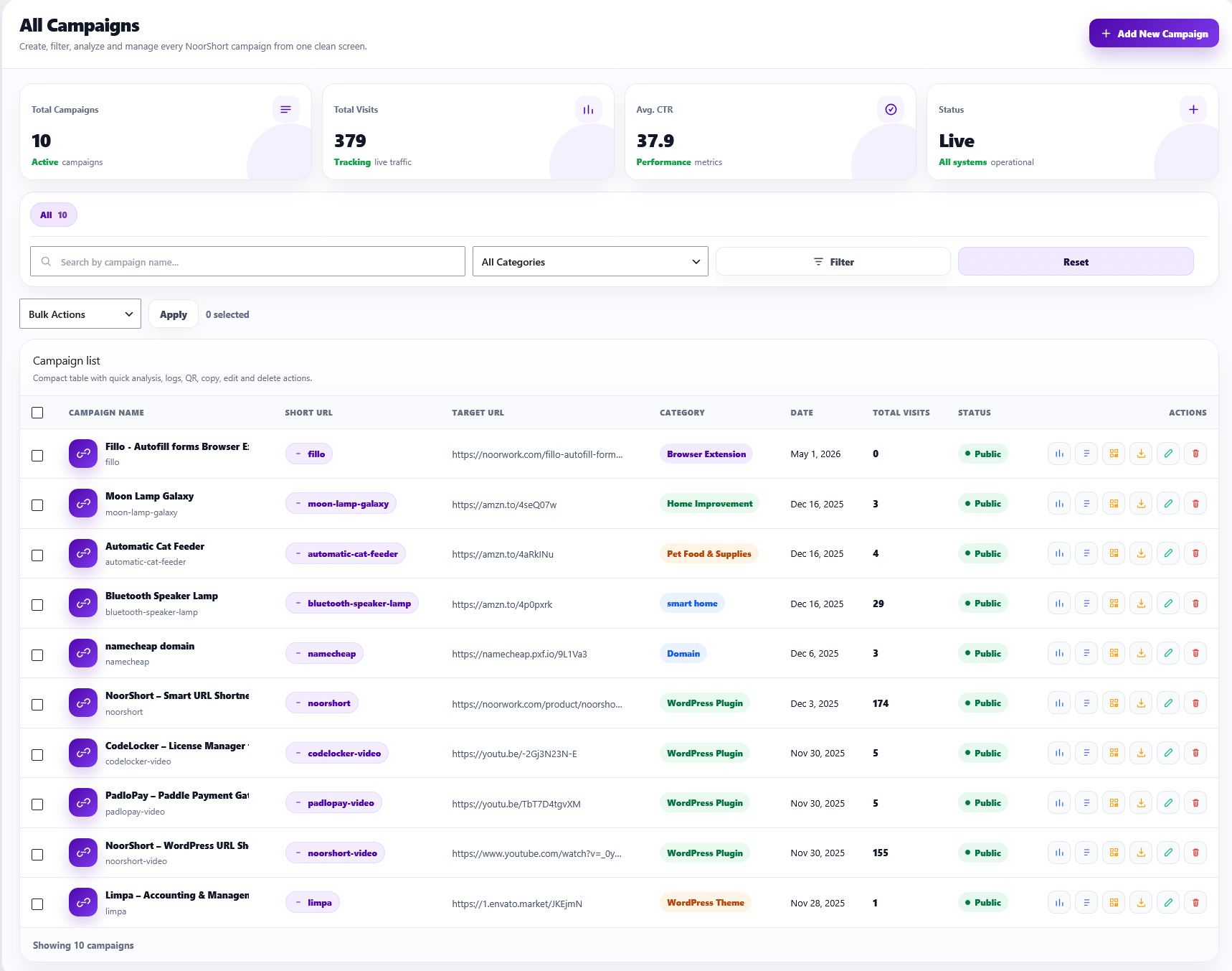 NoorShort – Advanced URL Shortener & Link Management for WordPress