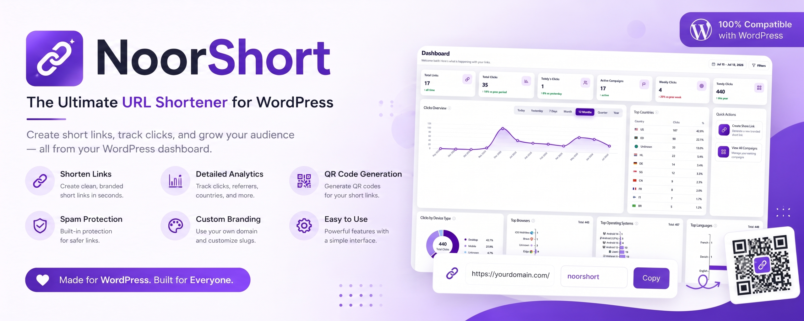 NoorShort – Advanced URL Shortener & Link Management for WordPress
