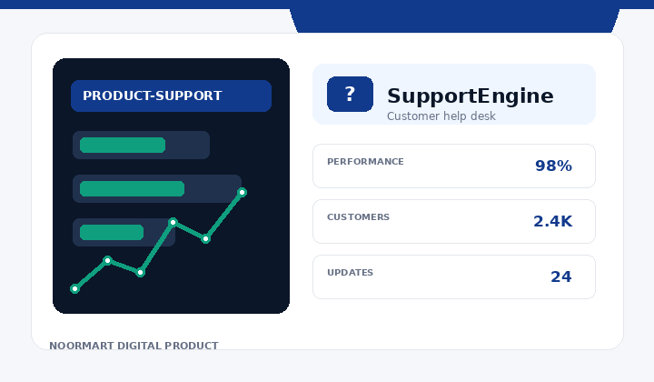 SupportEngine – Customer Help Desk