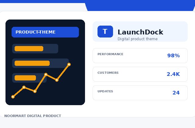 LaunchDock – Digital Product Theme
