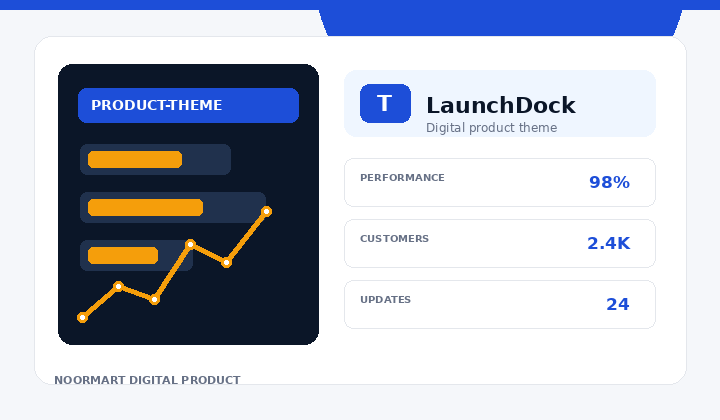 LaunchDock – Digital Product Theme