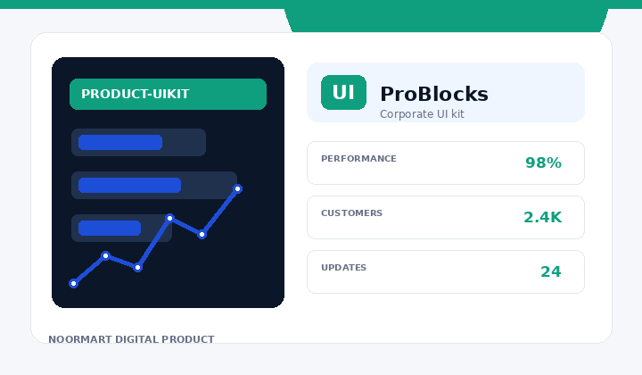 ProBlocks – Corporate UI Template Kit