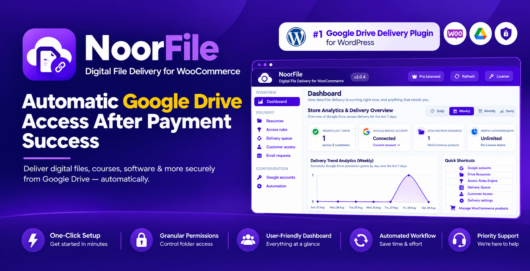 NoorFile Pro – Digital File Delivery with Google Drive for WooCommerce