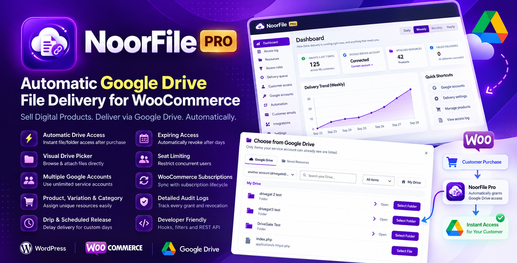 NoorFile Pro – Digital File Delivery with Google Drive for WooCommerce