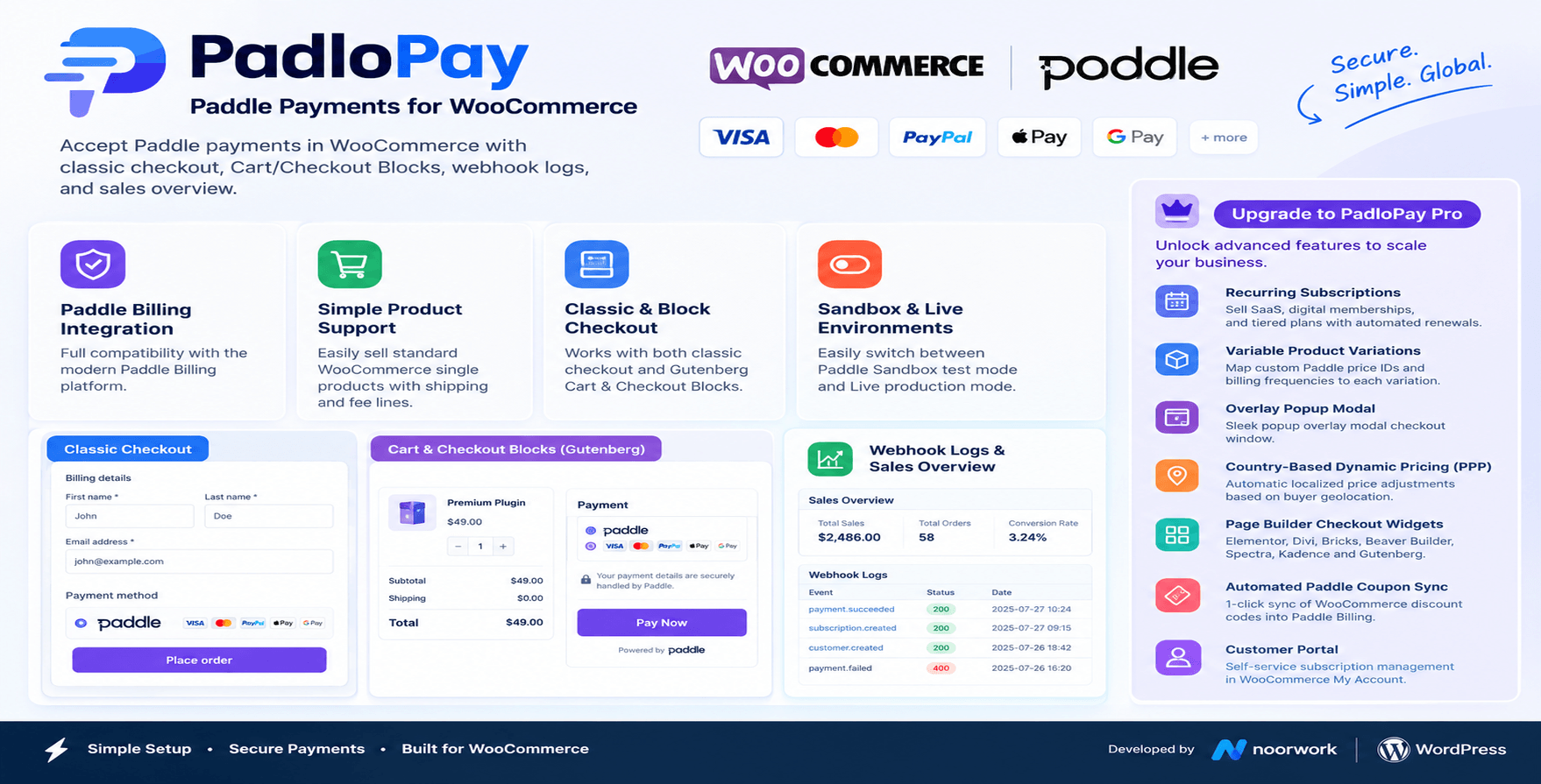 padlopay